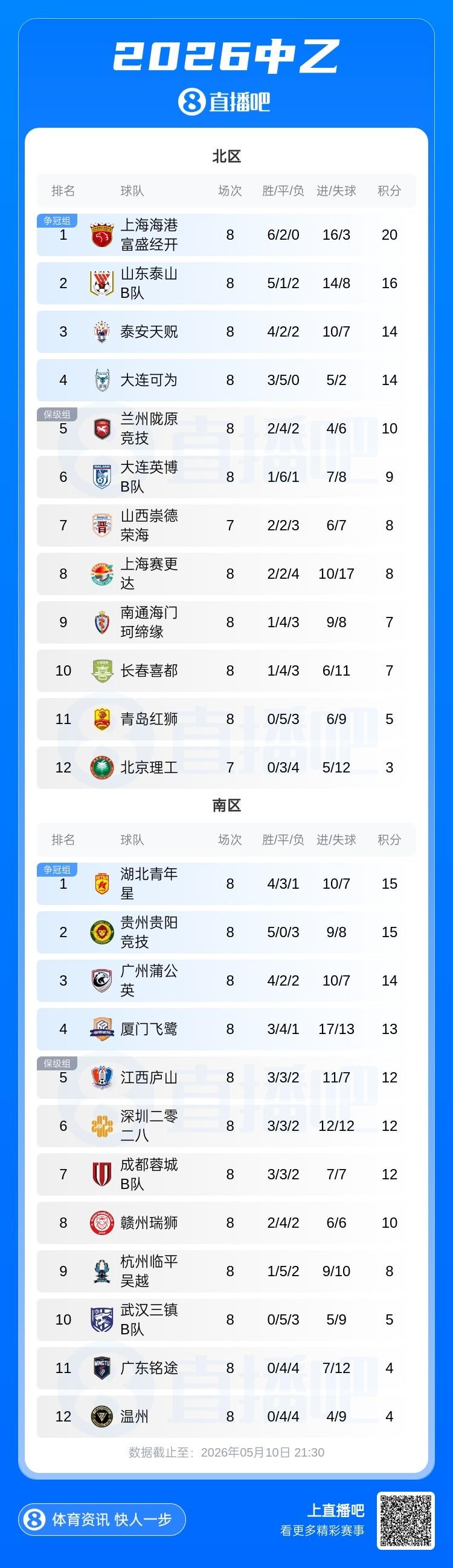 回应转会传闻！回声报：经纪人辟谣萨拉赫将加盟土超