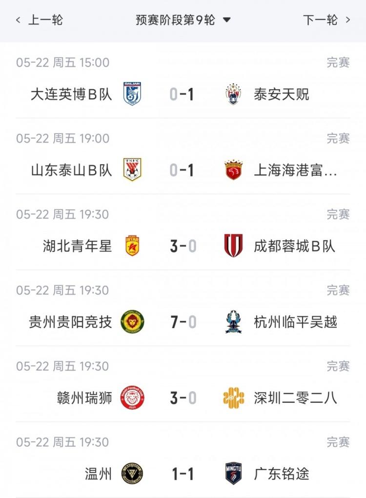 中青赛U20第二阶段赛程：采取主客场赛制，6月13日开始共踢10轮