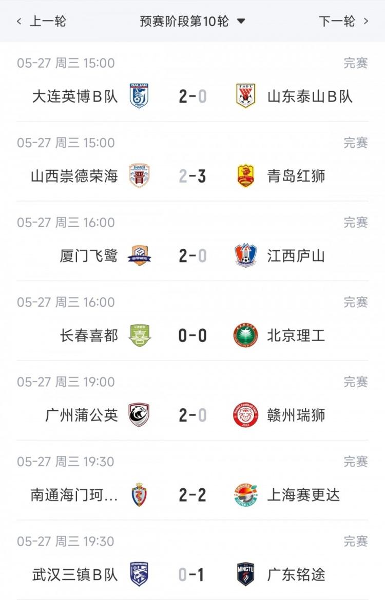 亮相！马宁主哨世界杯首秀！3名中国裁判执法创历史