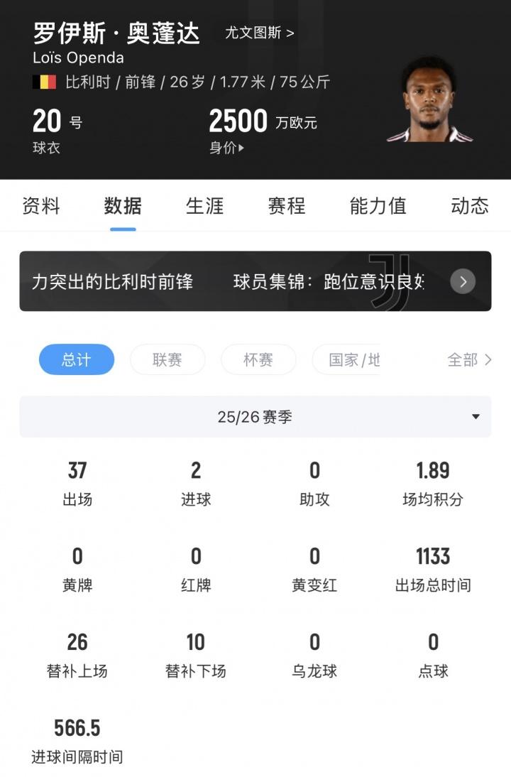 莫雷托：小蜘蛛只想去巴萨，已告知阿森纳和巴黎自己想等待巴萨